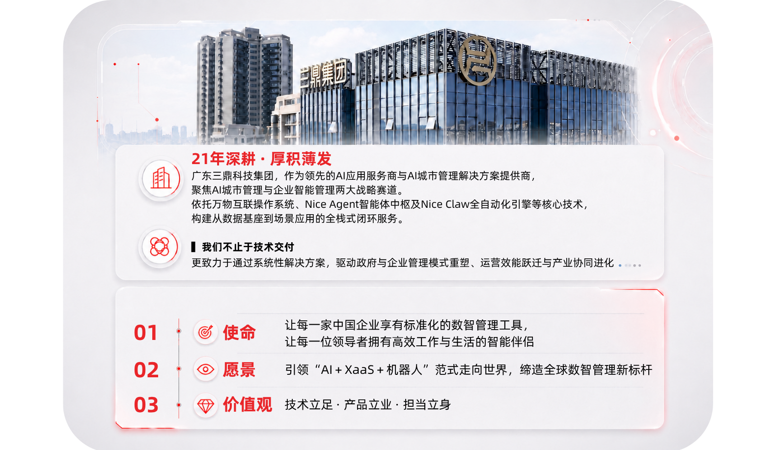 三鼎智慧