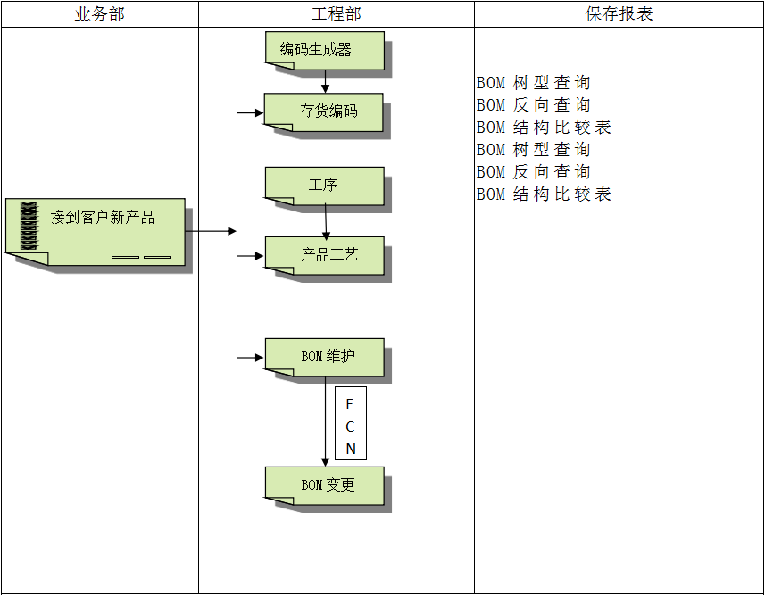 米兰app官网入口-米兰milan（中国）
软件