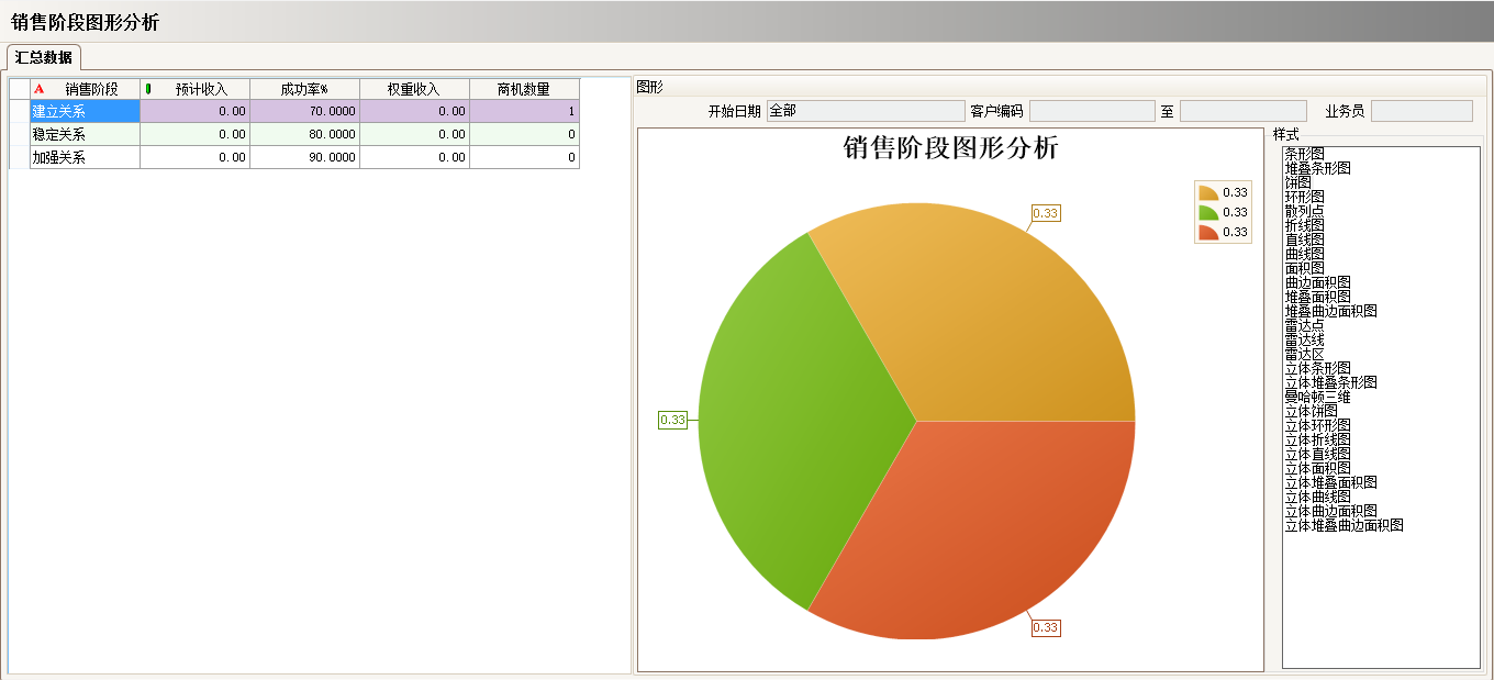 米兰app官网入口-米兰milan（中国）
具有哪些主要的分类
