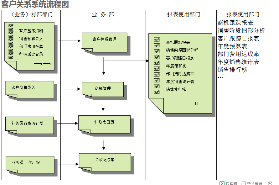 　米兰app官网入口-米兰milan（中国）
的具体操作步骤是怎样的